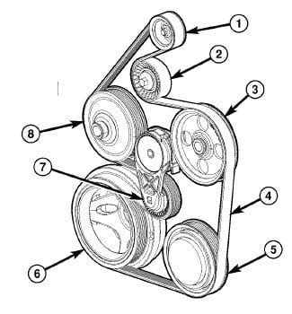 engine belt diagrams for 2011 5 7 hemi 